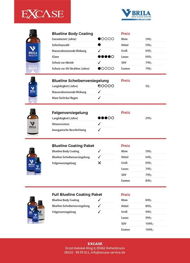 Brila Blue Line Preview